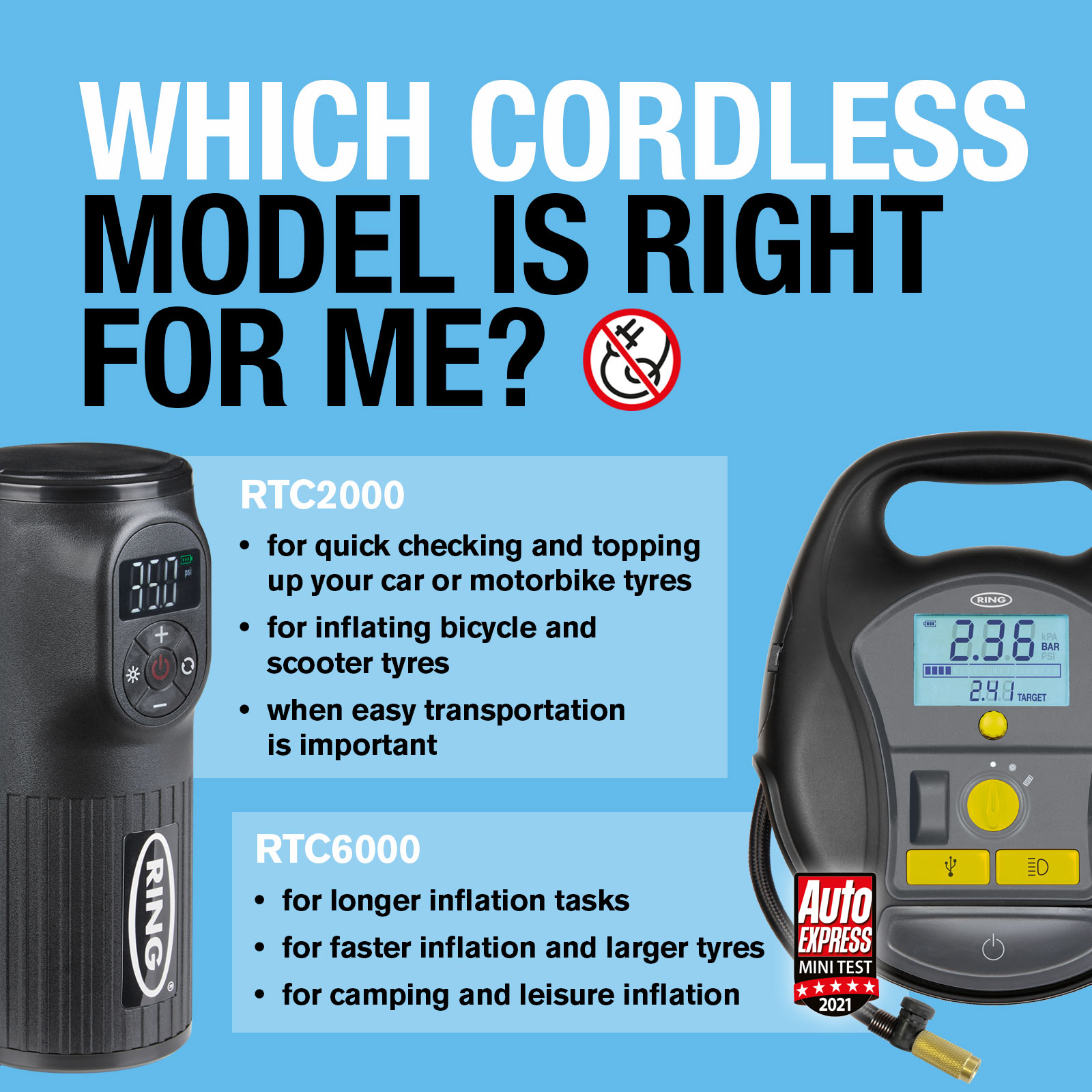 Ring Automotive RING HANDHELD RECHARGEABLE INFLATOR RTC2000